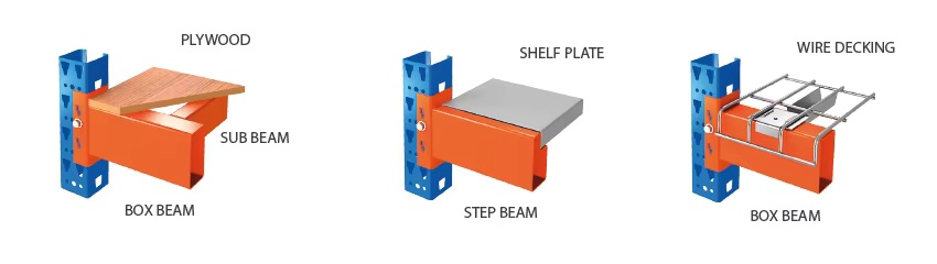 Racking Dimensions & Structural Integrity