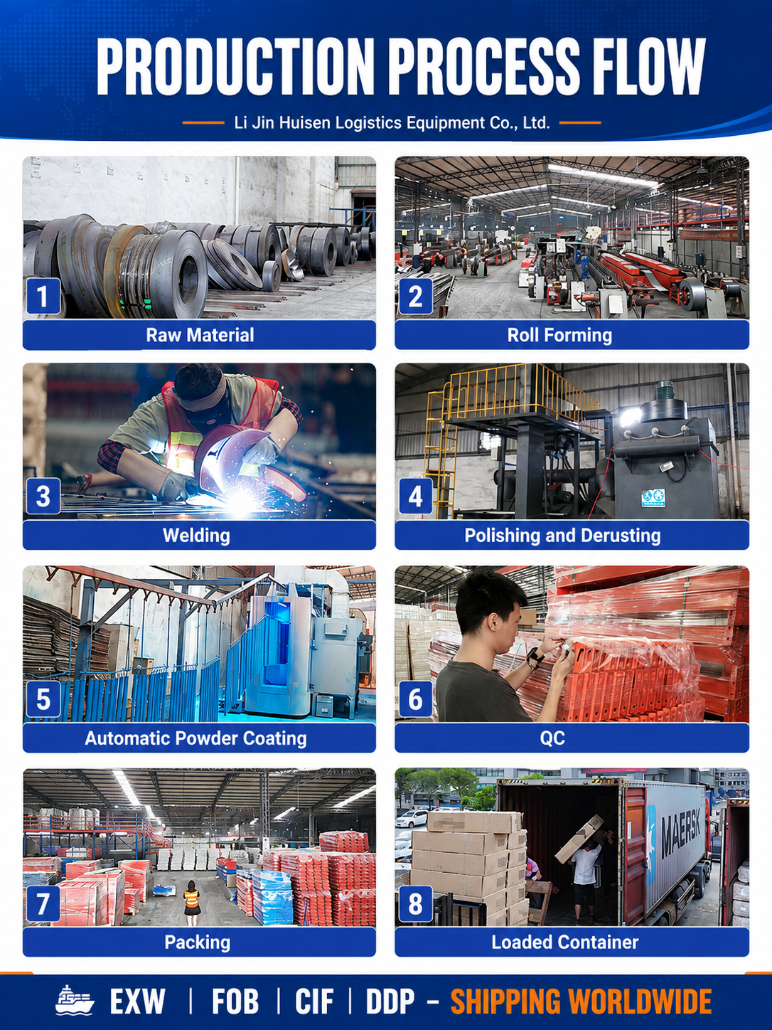 Carton Flow Rack System Gravity Roller Shelf Pick to Light Order Picking Warehouse Pallet Racking Storage Shelves OEM Factory