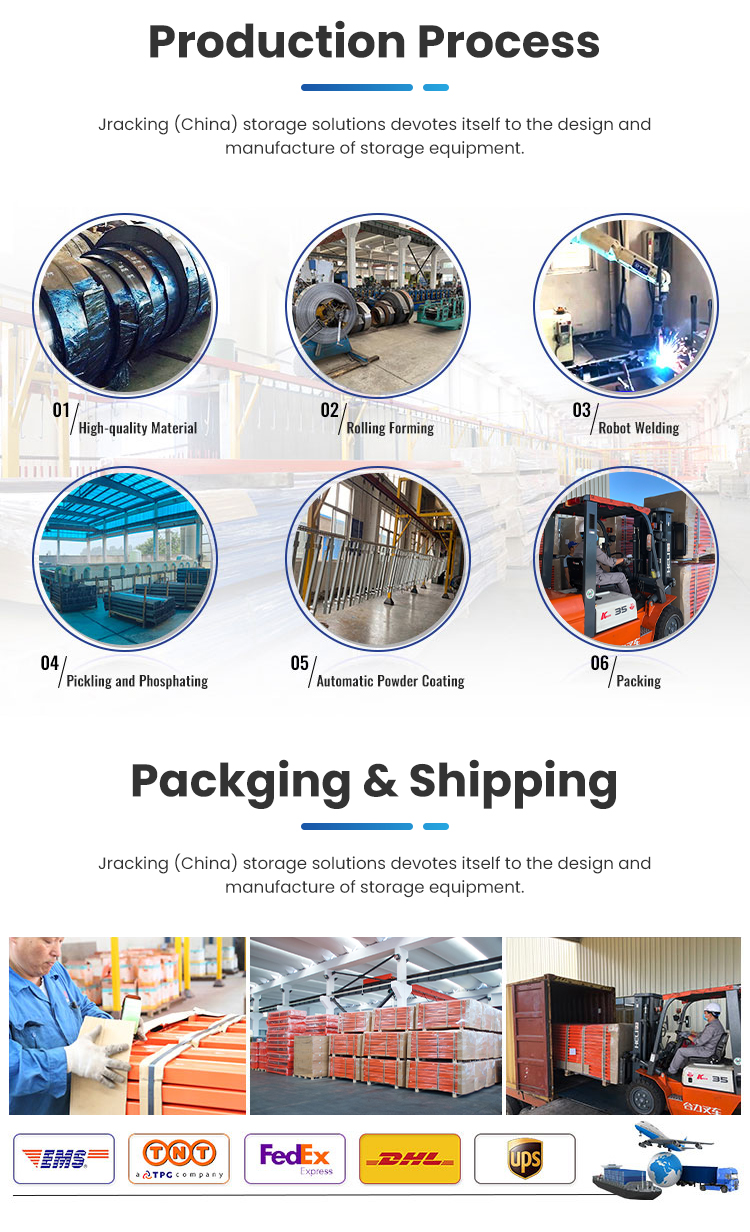 Cantilever Racks Manufacturing and Quality
