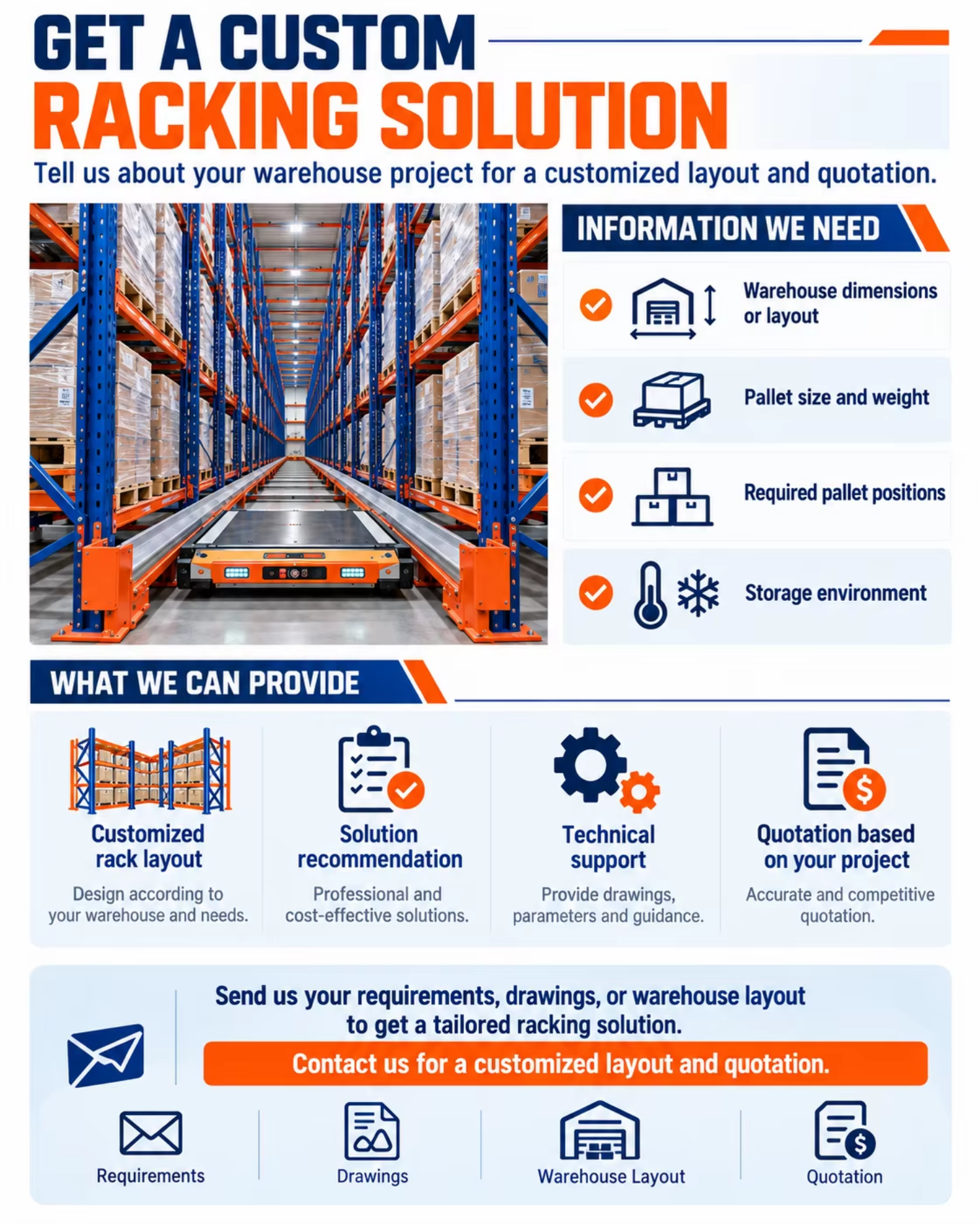 High-Density Shuttle Rack System Asrs 4 Way Shuttle Racking Heavy Duty Pallet Shuttle Racking