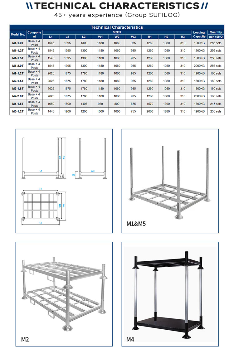Warehouse Storage Solution
