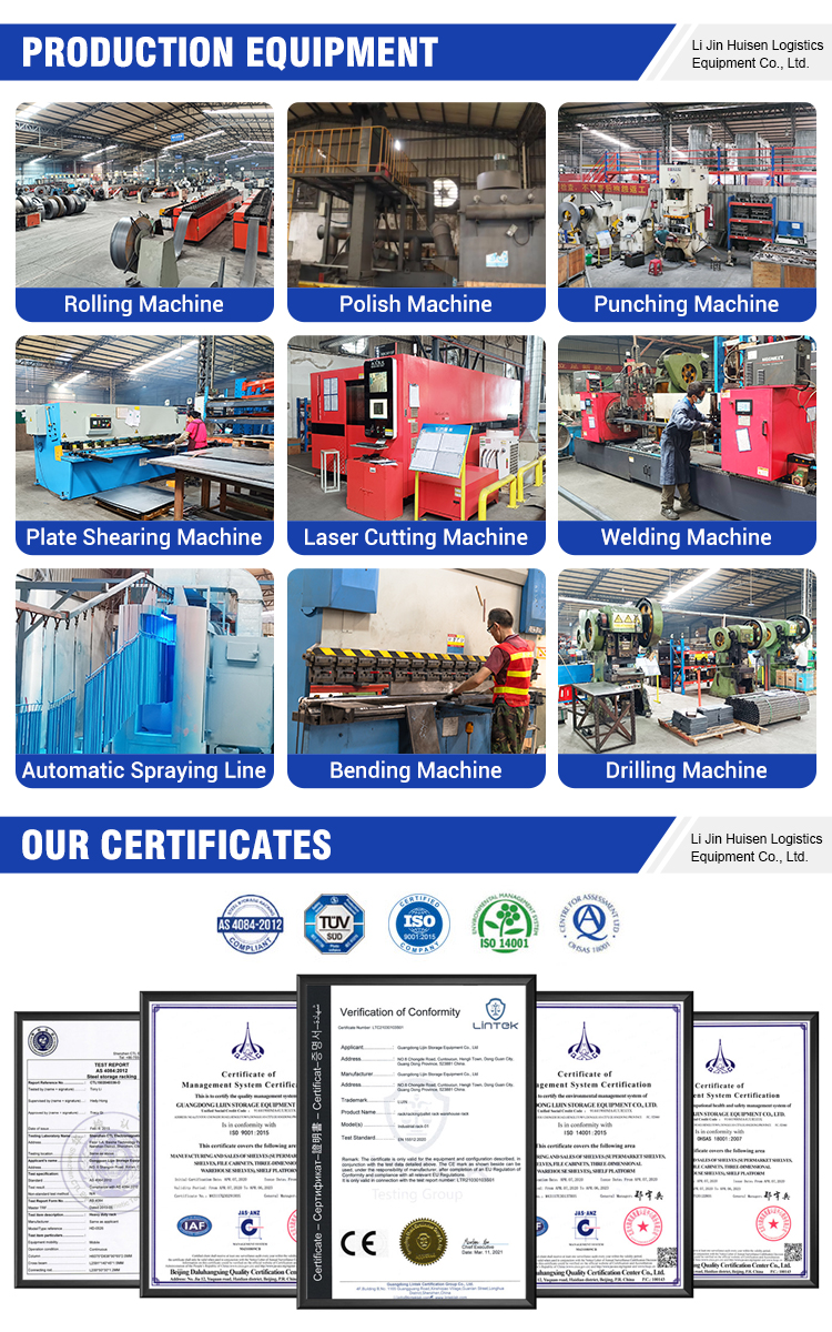 First in First Out Design Perishable Goods FIFO Gravity Flow Racking