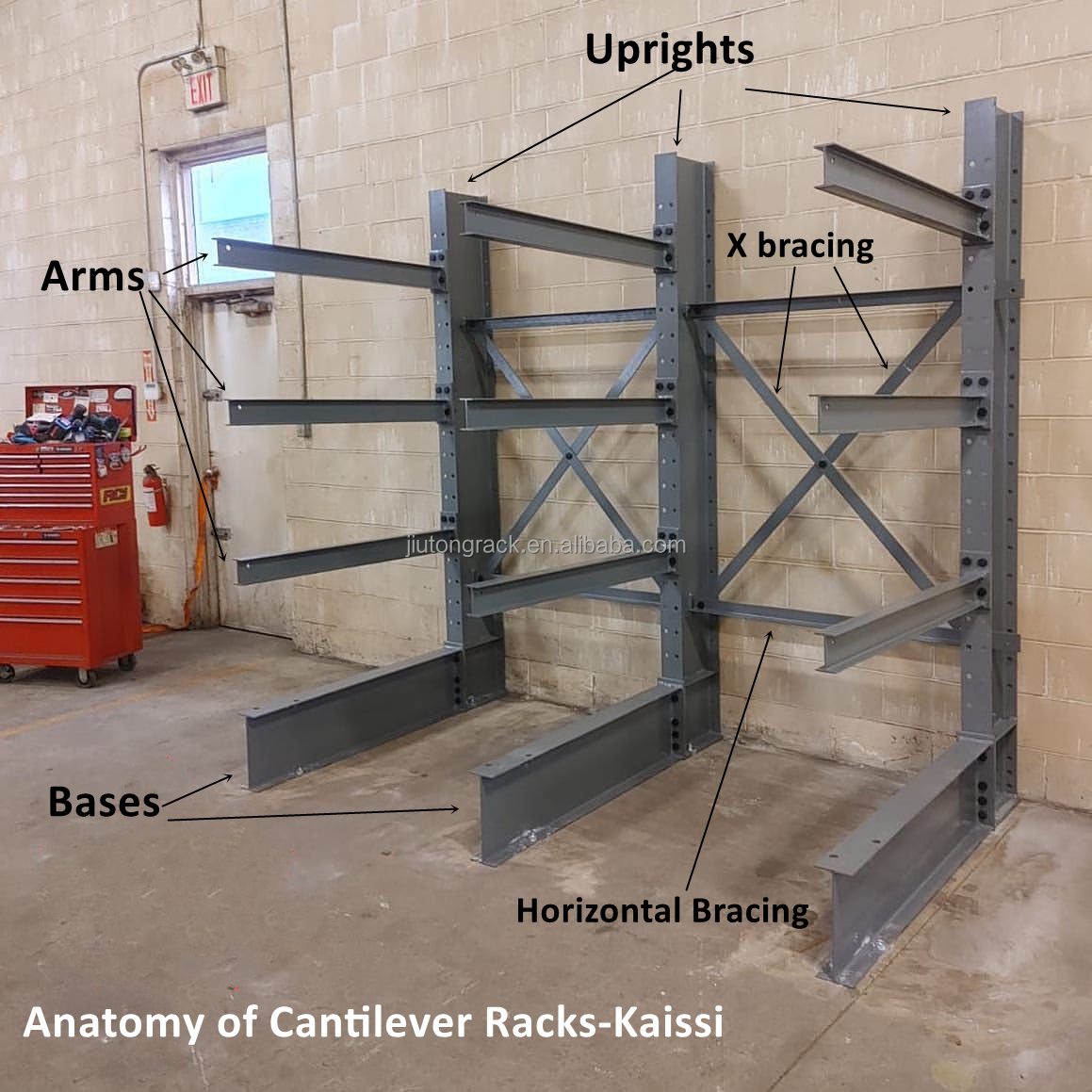Detailed Product Structure