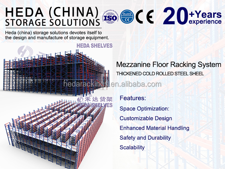 Industrial Mezzanine Racking System Overview