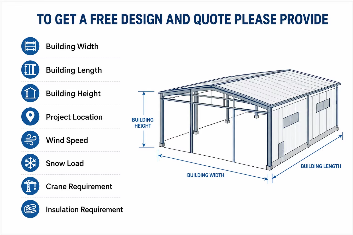 Metal Warehouse Building High Bay Storage Facility Pallet Rack System Logistics Center Space Optimization Solution