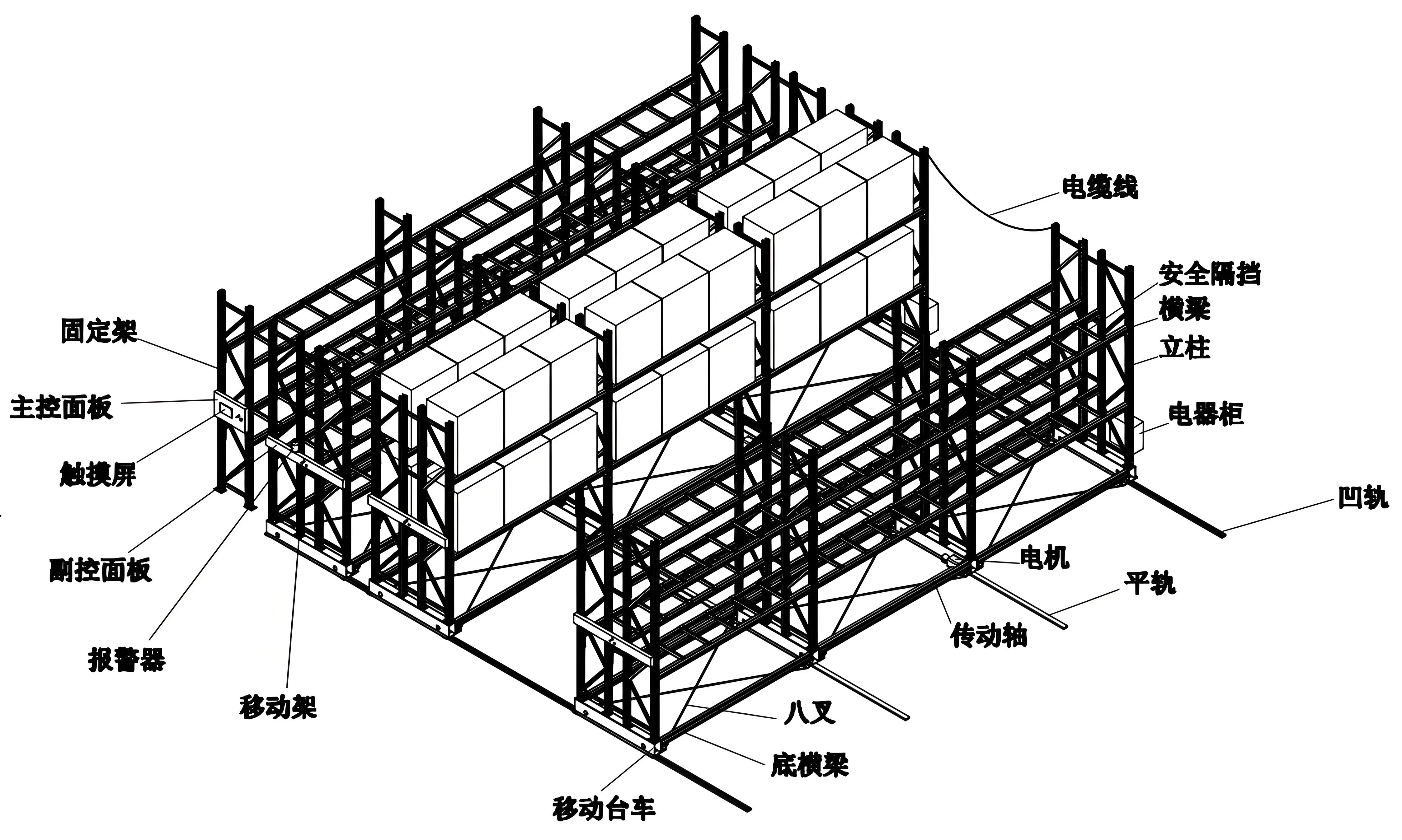 Product Structure Diagram