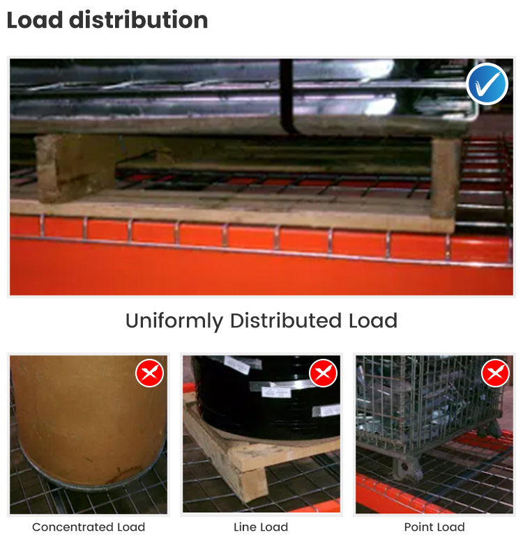 Production Process 1