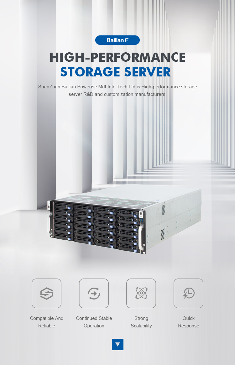High-Performance 4U24-Bay Rack Server Customizable Itx IPTV Storage Chassis 1300W Redunt Power Low Price Xeon E5 8C 2.4GHz
