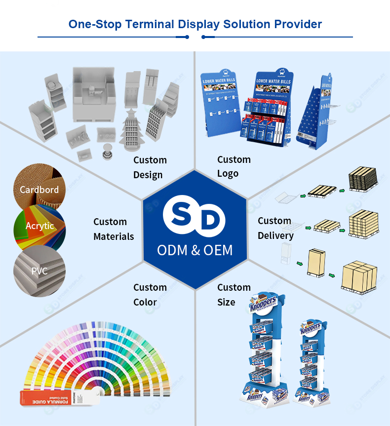 Product Material and Print