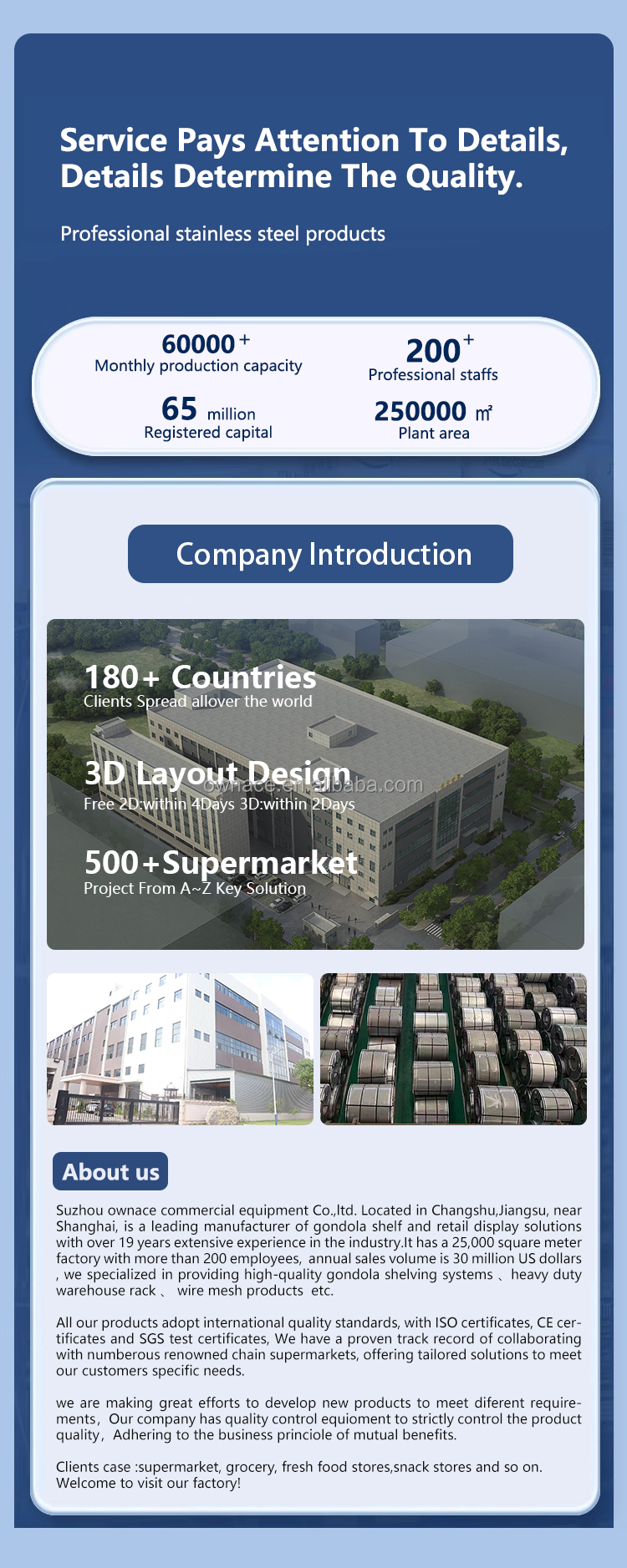 Company Facility Overview