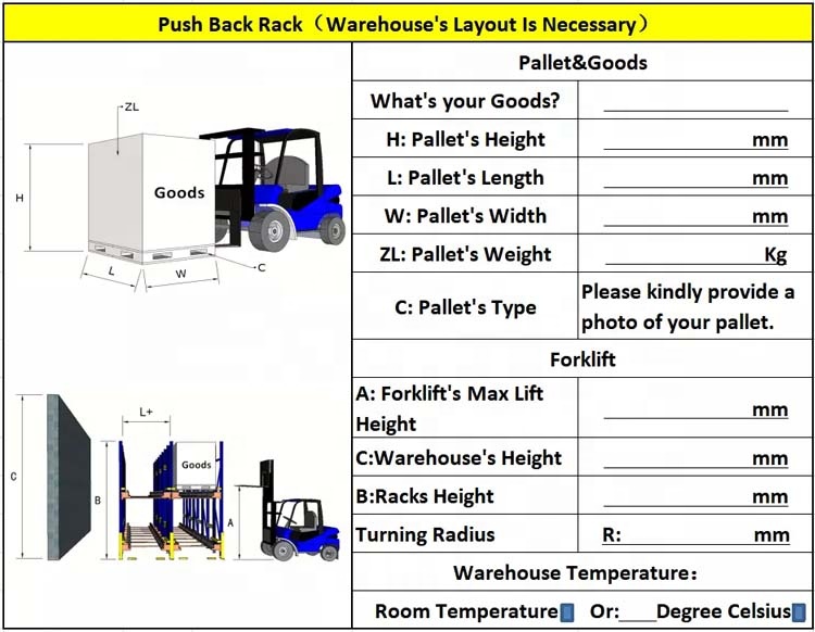 Required Inquiry Specifications