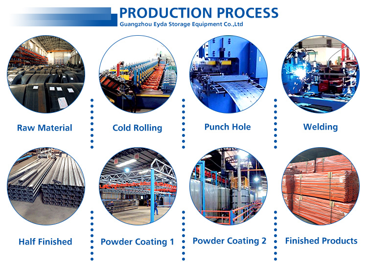 Product Feature 1