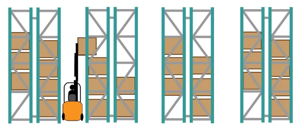 Warehouse Storage Shelf Heavy Duty Industrial Pallet Rack Very Narrow Aisle Racking System with Special Forklift