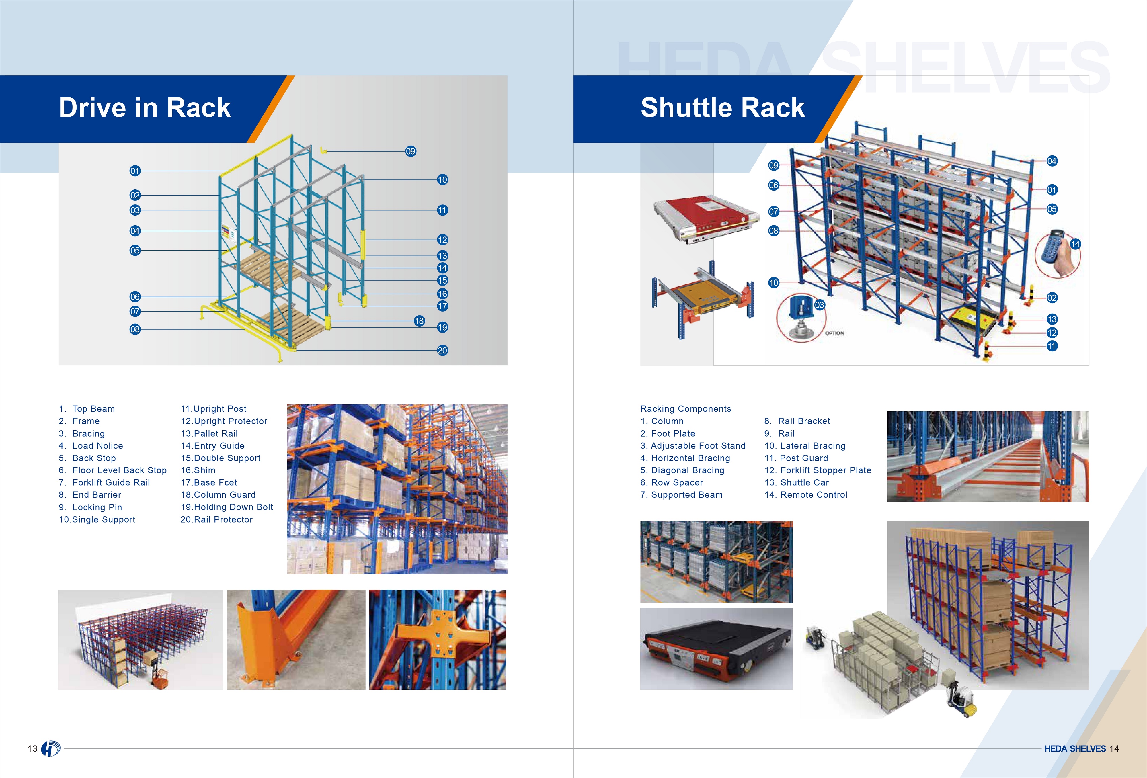 Warehouse Drive-in Racking System Overview