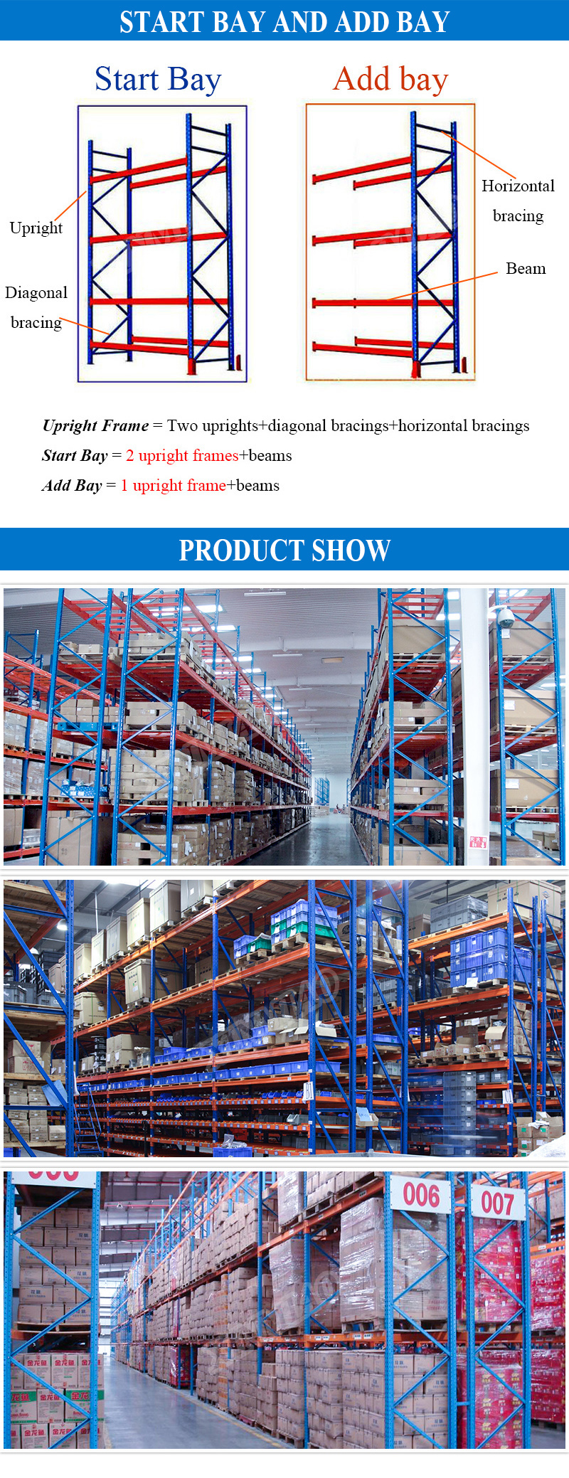 Heavy Duty Rack Installation