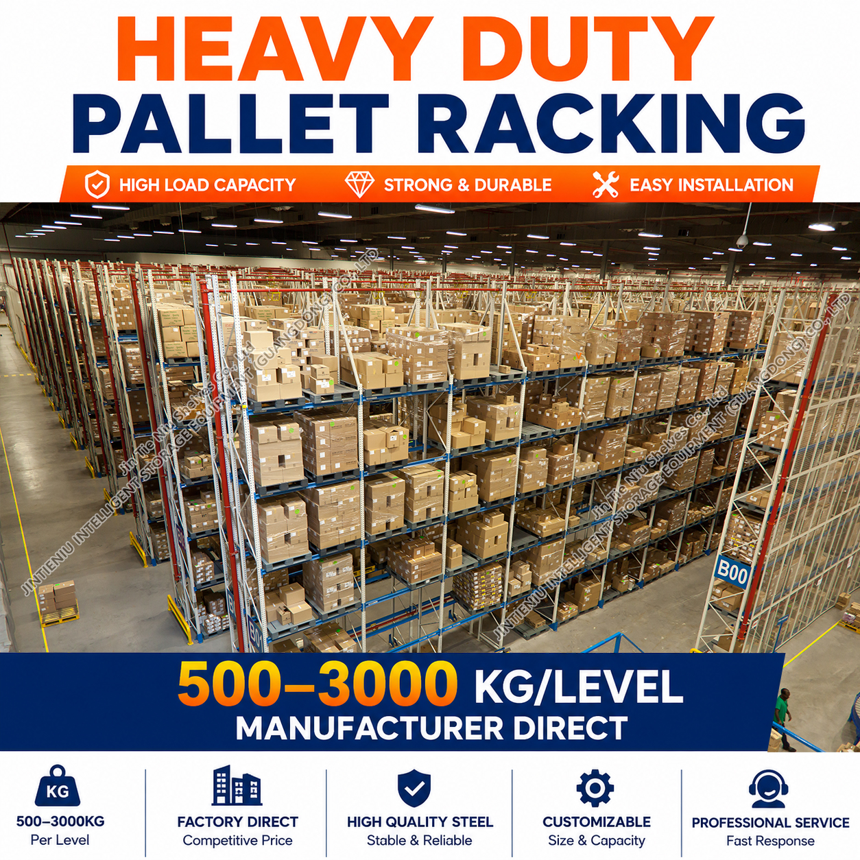Selective Pallet Racking Heavy Duty Metal Shelf Rack for Plastic Box and Carton Storage Industrial Shelving Guangzhou Factory