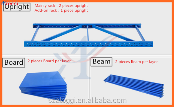 2000X500X2000mm Steel Medium Duty Long Span Storage Rack 4 Layers 200kg Capacity Powder Coated Industrial Warehouse Shelving