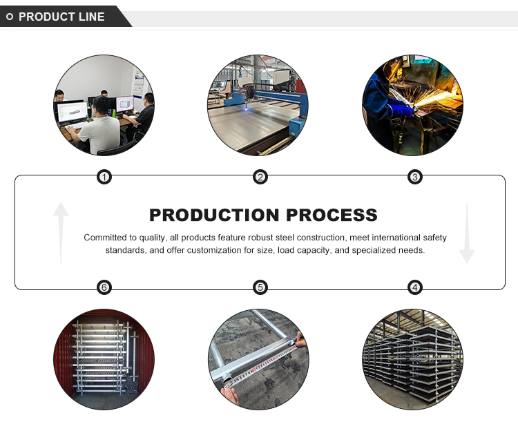 Steel Pallet Features