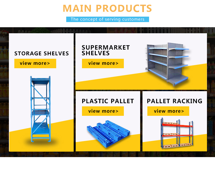 Product Assortment Overview