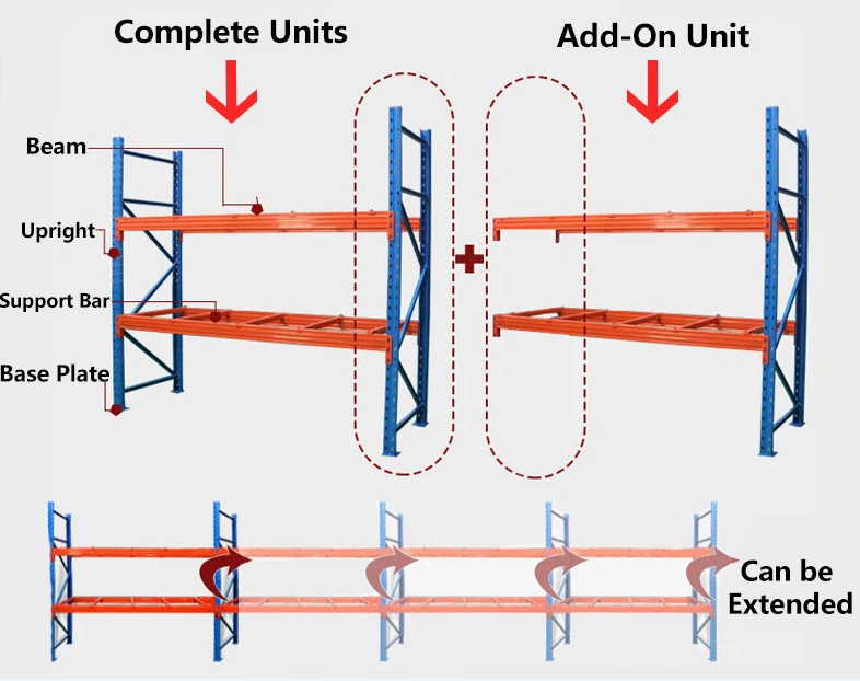 Warehouse Storage Shelf Heavy Duty Industrial Pallet Rack Very Narrow Aisle Racking System with Special Forklift