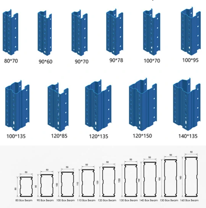 Why Choose Our Racks