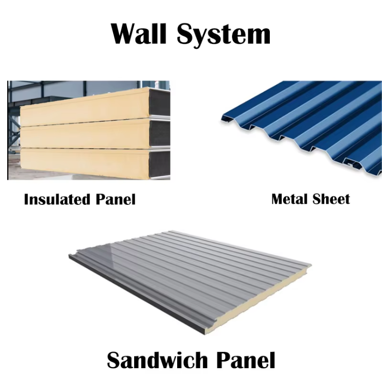 Prefabricated Metal Warehouse Building Steel Structure Industrial Storage Workshop Logistics Hub Steel Frame AISC CE ISO