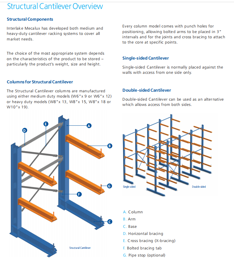 Structural Details