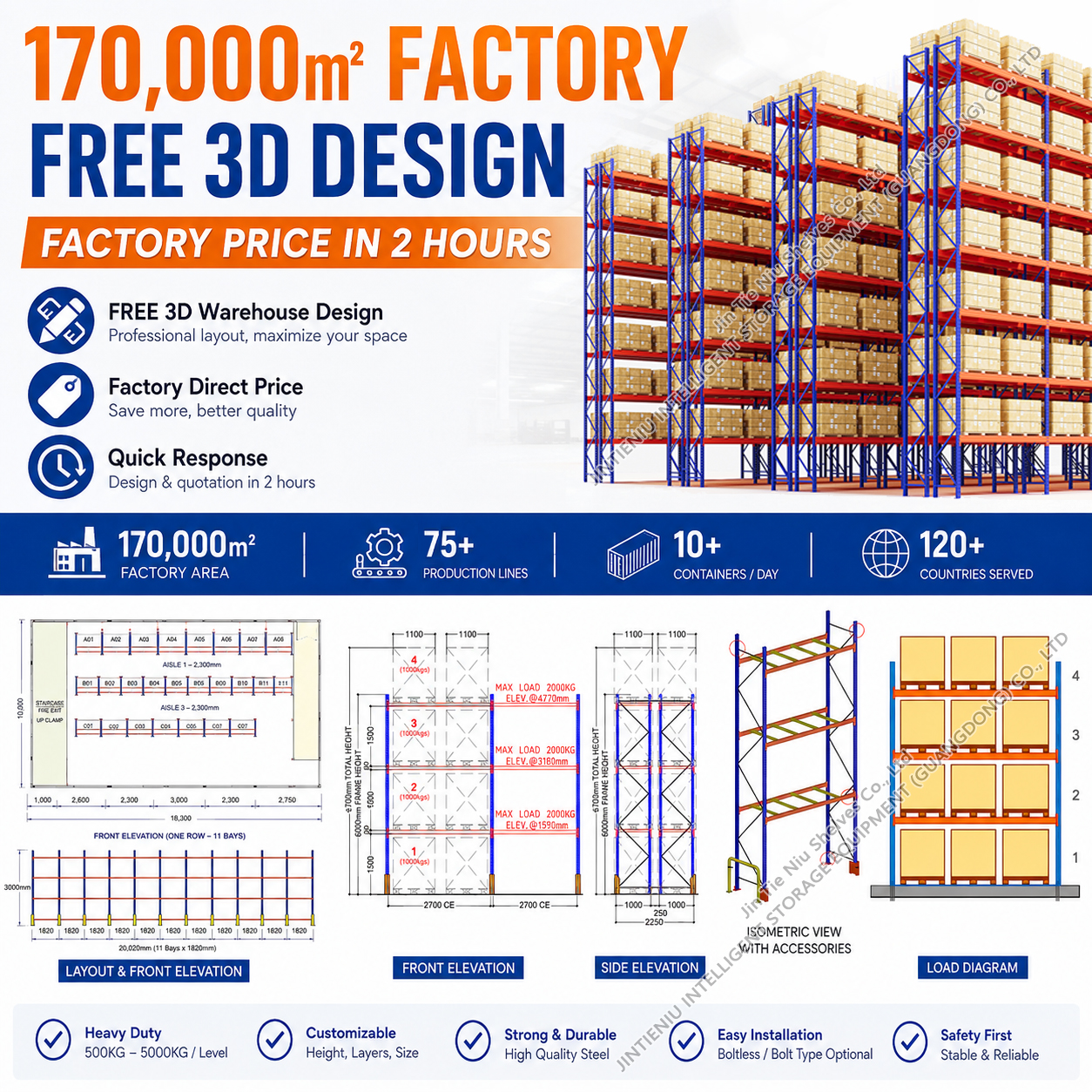 Selective Pallet Racking Heavy Duty Metal Shelf Rack for Plastic Box and Carton Storage Industrial Shelving Guangzhou Factory