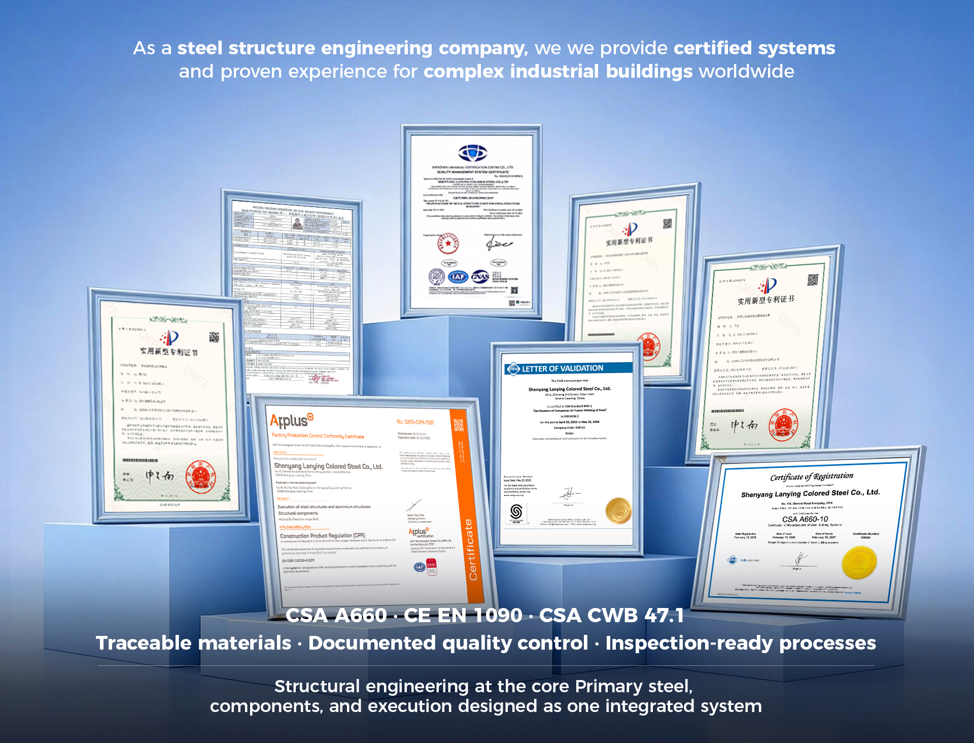 Certifications Display