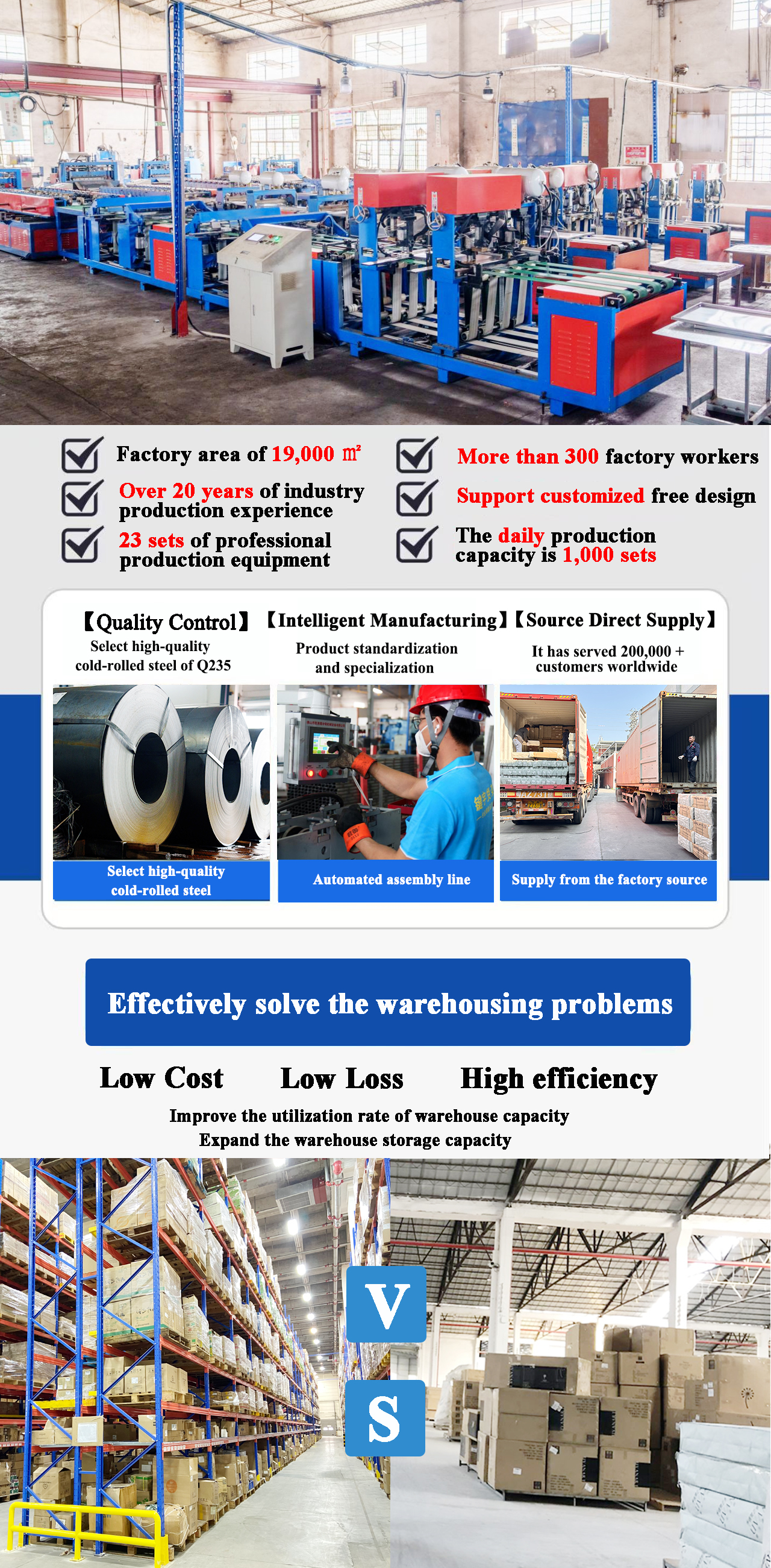 Shelving Rack System