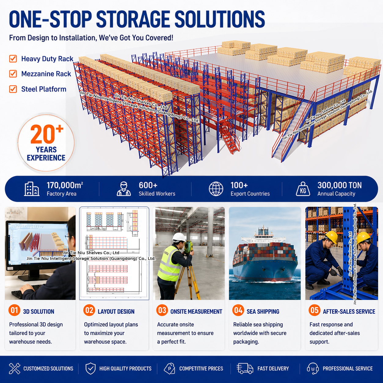 1000KG Warehouse Heavy Duty Pallet Rack Adjustable Storage Racking System Factory Direct