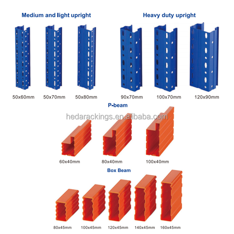LIFO Rack Specifications