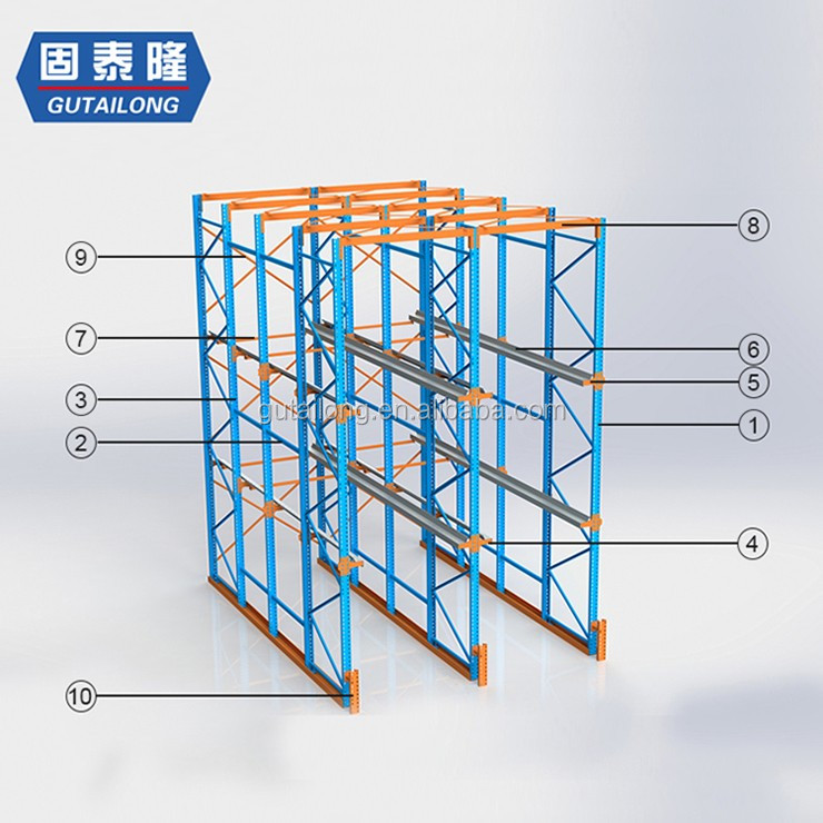 Drive in Racking Detail