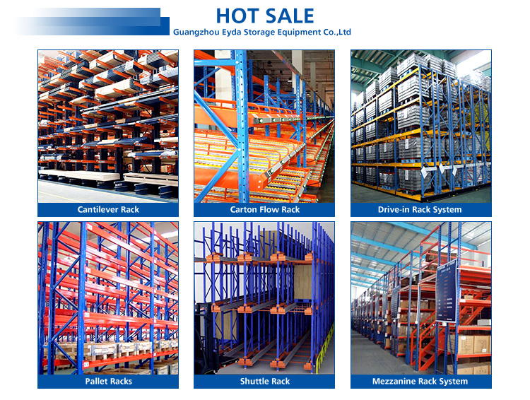 Main Product Range