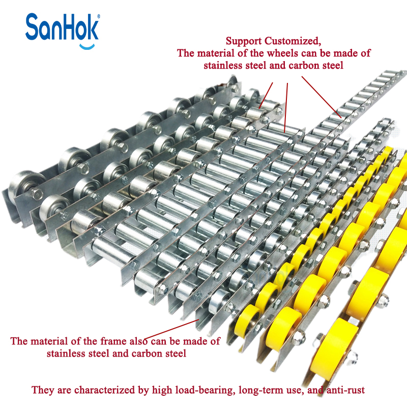 Flow Rail Roller Track