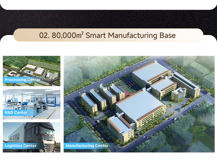 Smart Factory Production Facility