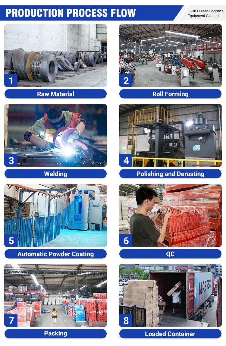 Company Production Line