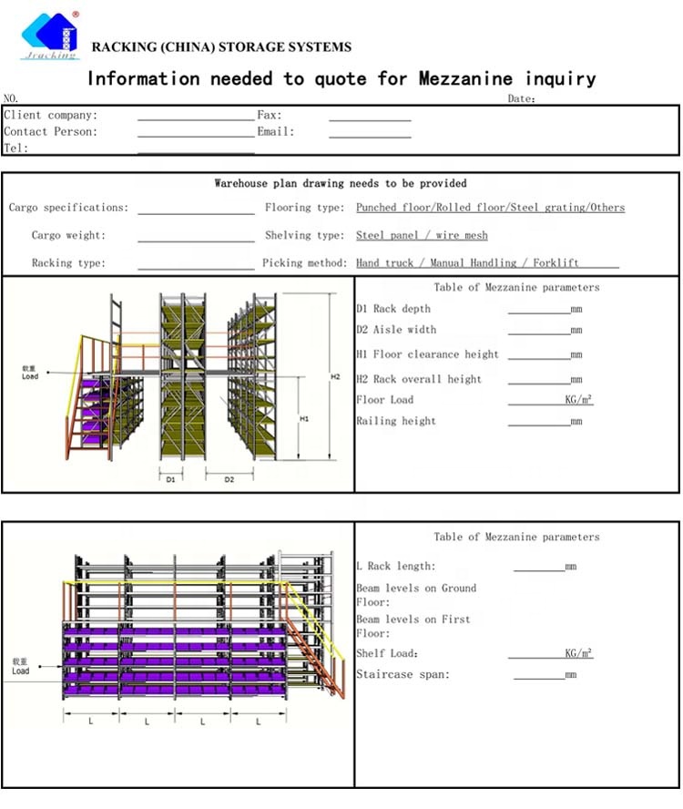 Mezzanine Application Context