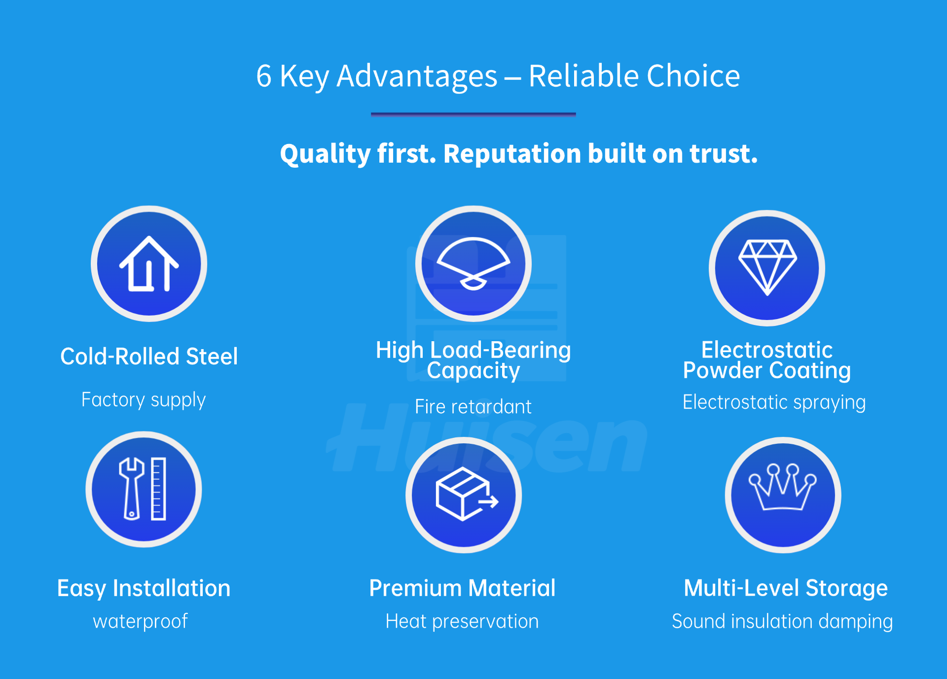 Storage System Specification