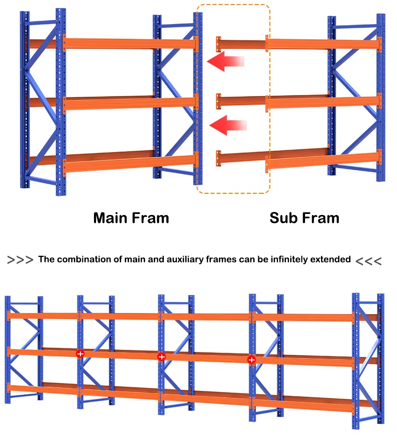Pallet Storage System