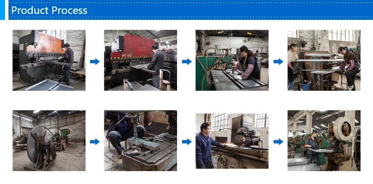 Production Process