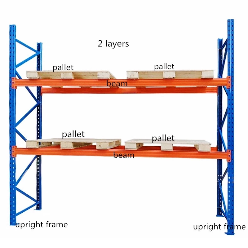 Blue and Orange Pallet Racking,metal Hanging Carpet Shelf Rack, Sample Shelf Metal Racks Turkey, Cyprus