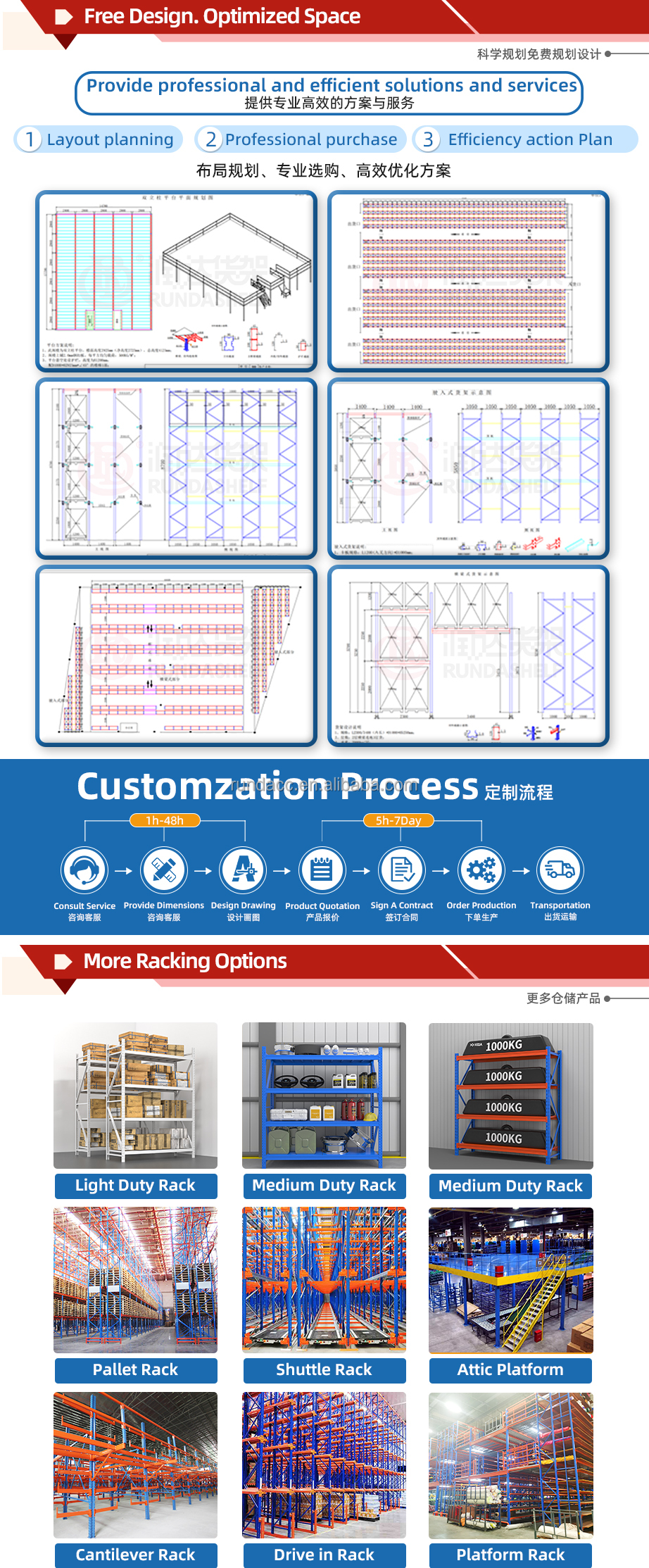 Product Display 7