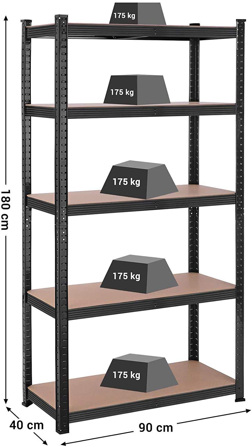 Shelving Dimensions and Load Details
