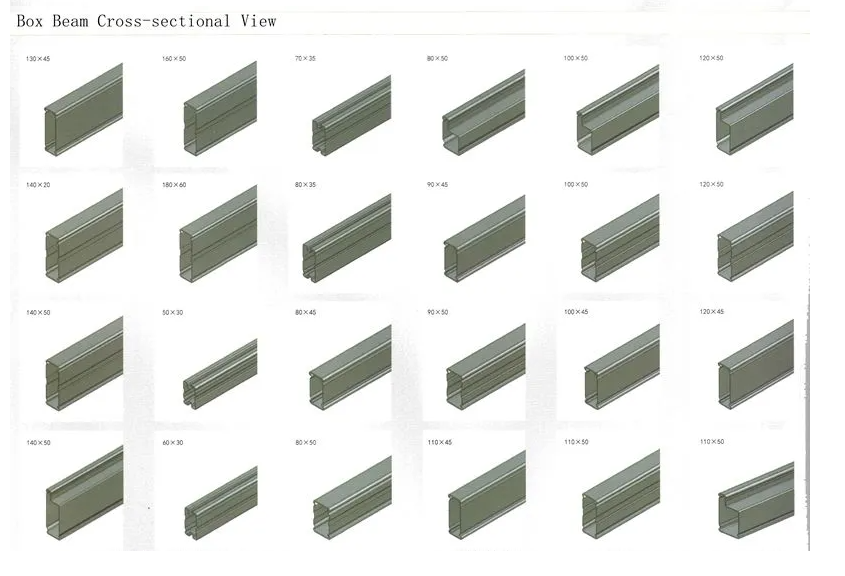 Industrial Storage Racking Details