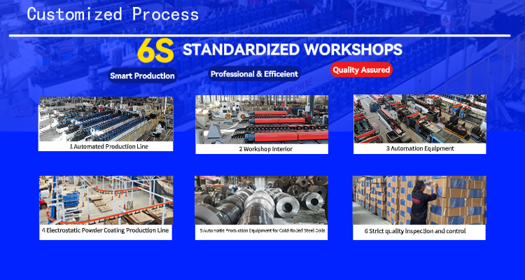 Product Showcase