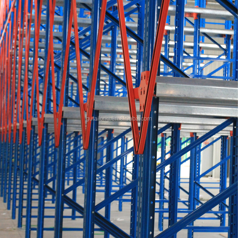Product Display View 1