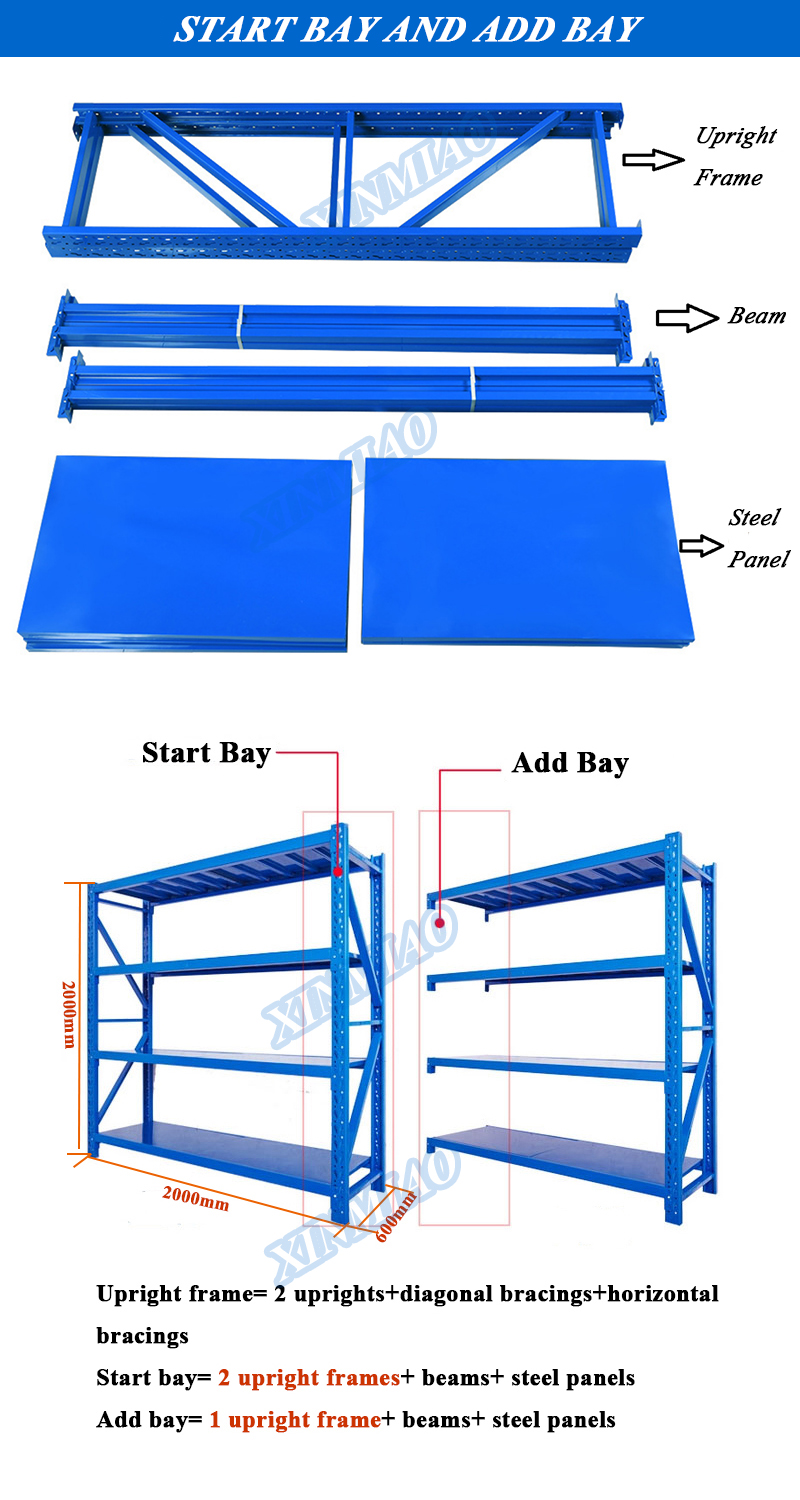 Adjustable Shelving