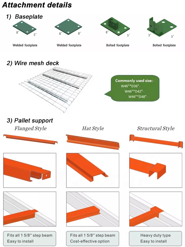Pallet Shelving Assembly