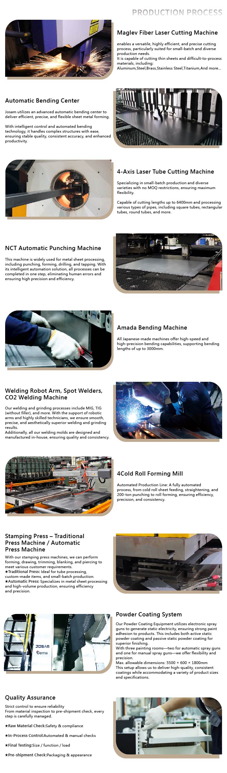Quality Management and Testing
